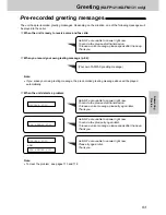 Предварительный просмотр 93 страницы Panasonic KX-FM131AL Operating Instructions Manual