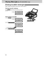 Предварительный просмотр 98 страницы Panasonic KX-FM131AL Operating Instructions Manual