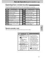 Предварительный просмотр 101 страницы Panasonic KX-FM131AL Operating Instructions Manual