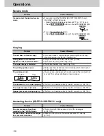 Preview for 116 page of Panasonic KX-FM131AL Operating Instructions Manual