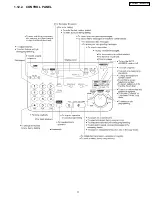 Preview for 11 page of Panasonic KX-FM131AL Service Manual