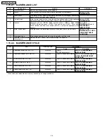 Preview for 24 page of Panasonic KX-FM131AL Service Manual