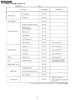 Preview for 34 page of Panasonic KX-FM131AL Service Manual