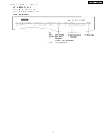 Preview for 53 page of Panasonic KX-FM131AL Service Manual