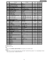 Preview for 65 page of Panasonic KX-FM131AL Service Manual