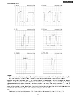 Preview for 69 page of Panasonic KX-FM131AL Service Manual