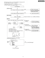 Preview for 71 page of Panasonic KX-FM131AL Service Manual