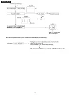 Preview for 72 page of Panasonic KX-FM131AL Service Manual