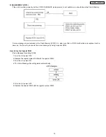 Preview for 73 page of Panasonic KX-FM131AL Service Manual