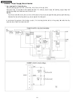 Preview for 84 page of Panasonic KX-FM131AL Service Manual