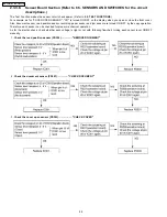 Preview for 88 page of Panasonic KX-FM131AL Service Manual