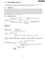 Preview for 101 page of Panasonic KX-FM131AL Service Manual