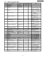 Preview for 103 page of Panasonic KX-FM131AL Service Manual