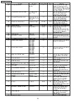 Preview for 104 page of Panasonic KX-FM131AL Service Manual