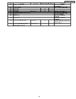 Preview for 105 page of Panasonic KX-FM131AL Service Manual