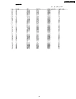 Preview for 115 page of Panasonic KX-FM131AL Service Manual