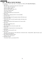 Preview for 140 page of Panasonic KX-FM131AL Service Manual