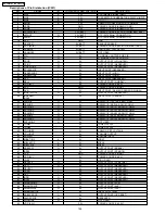 Preview for 146 page of Panasonic KX-FM131AL Service Manual