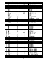 Preview for 147 page of Panasonic KX-FM131AL Service Manual