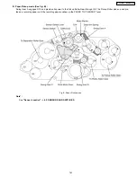 Preview for 161 page of Panasonic KX-FM131AL Service Manual