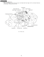 Preview for 162 page of Panasonic KX-FM131AL Service Manual