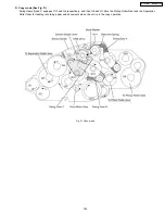 Preview for 163 page of Panasonic KX-FM131AL Service Manual