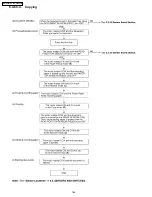 Preview for 166 page of Panasonic KX-FM131AL Service Manual