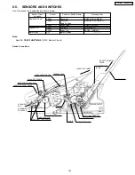 Preview for 167 page of Panasonic KX-FM131AL Service Manual