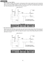 Preview for 168 page of Panasonic KX-FM131AL Service Manual