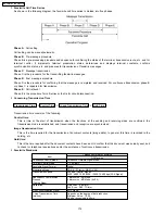 Preview for 172 page of Panasonic KX-FM131AL Service Manual