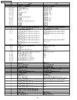 Preview for 174 page of Panasonic KX-FM131AL Service Manual