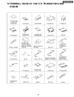 Preview for 205 page of Panasonic KX-FM131AL Service Manual