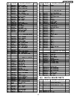 Preview for 215 page of Panasonic KX-FM131AL Service Manual