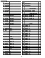 Preview for 216 page of Panasonic KX-FM131AL Service Manual