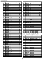 Preview for 218 page of Panasonic KX-FM131AL Service Manual