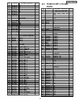 Preview for 221 page of Panasonic KX-FM131AL Service Manual