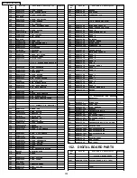 Preview for 224 page of Panasonic KX-FM131AL Service Manual