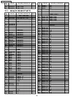 Preview for 228 page of Panasonic KX-FM131AL Service Manual