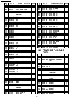 Preview for 230 page of Panasonic KX-FM131AL Service Manual