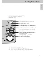 Предварительный просмотр 19 страницы Panasonic KX-FM131CX Operating Instructions Manual