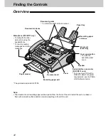 Предварительный просмотр 22 страницы Panasonic KX-FM131CX Operating Instructions Manual