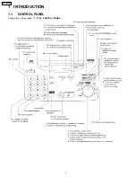 Preview for 2 page of Panasonic KX-FM131RS Simplified Service Manual