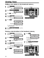 Предварительный просмотр 38 страницы Panasonic KX-FM189E Operating Instructions Manual