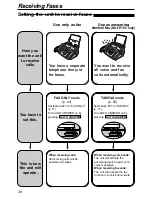 Предварительный просмотр 40 страницы Panasonic KX-FM189E Operating Instructions Manual