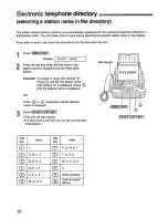 Предварительный просмотр 30 страницы Panasonic KX-FM205 Operating Instructions Manual