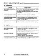 Preview for 76 page of Panasonic KX-FM205 Operating Instructions Manual