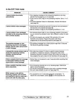 Preview for 77 page of Panasonic KX-FM205 Operating Instructions Manual