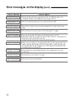 Preview for 90 page of Panasonic KX-FM220 Operating Instructions Manual