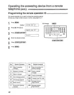 Preview for 48 page of Panasonic KX-FM220 User Manual