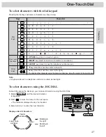 Preview for 37 page of Panasonic KX-FM255 Operating Instructions Manual